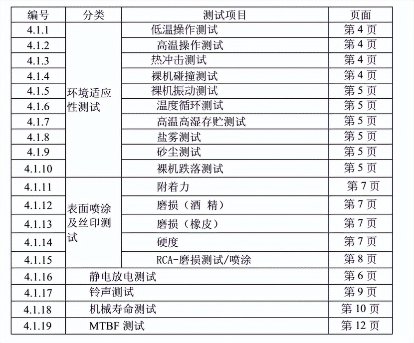 车机大屏常被人吐槽，那厂家为何不放个更稳定流畅的平板上去？