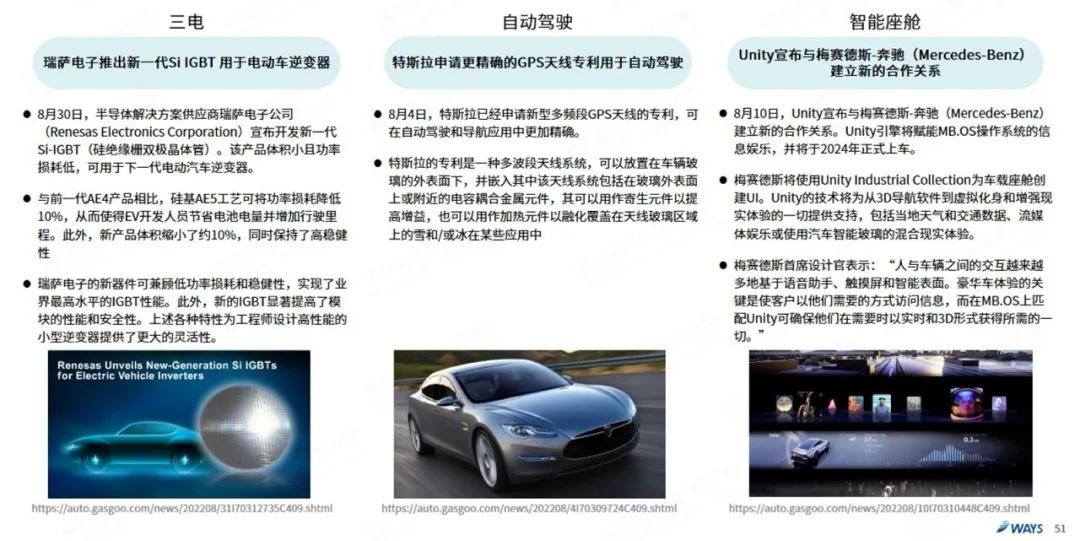 协会发布 | 2022年8月新能源汽车行业月报