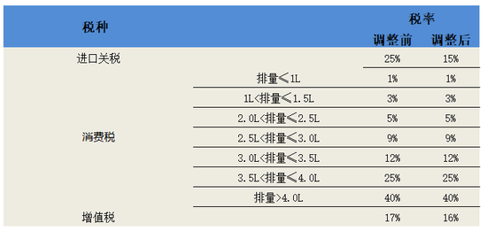 特斯拉与比亚迪背后的“汽车零部件新势力”