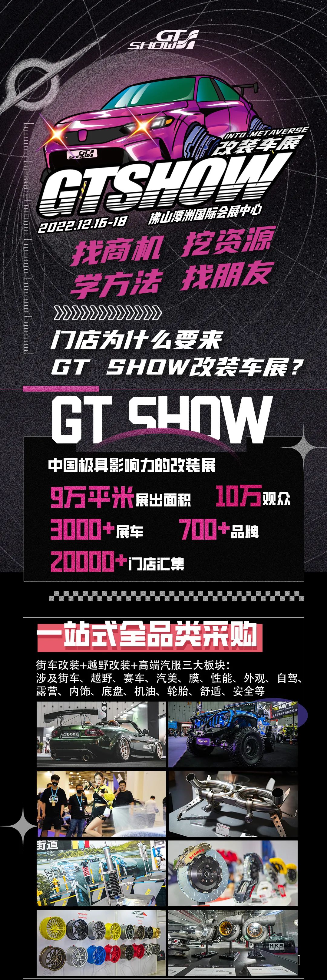 是什么原因让万家门店齐聚GT Show？