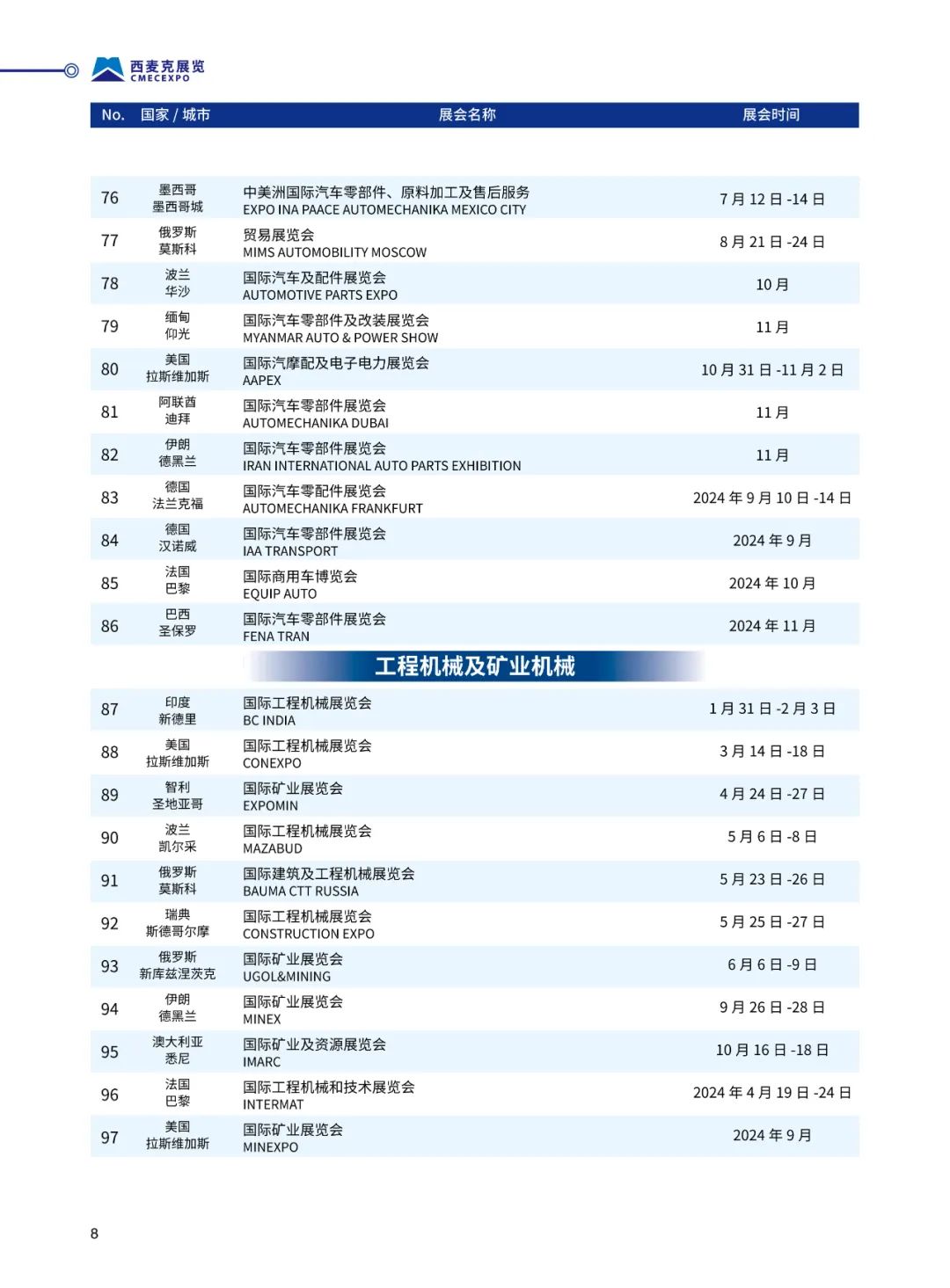 请查收！《西麦克展览2023年全球展览计划手册》