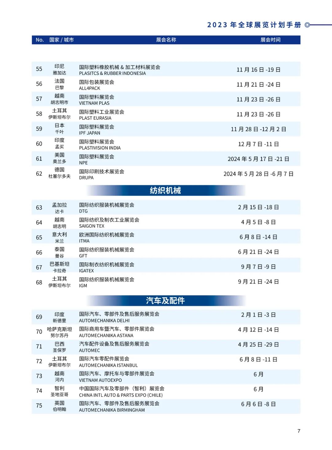 请查收！《西麦克展览2023年全球展览计划手册》