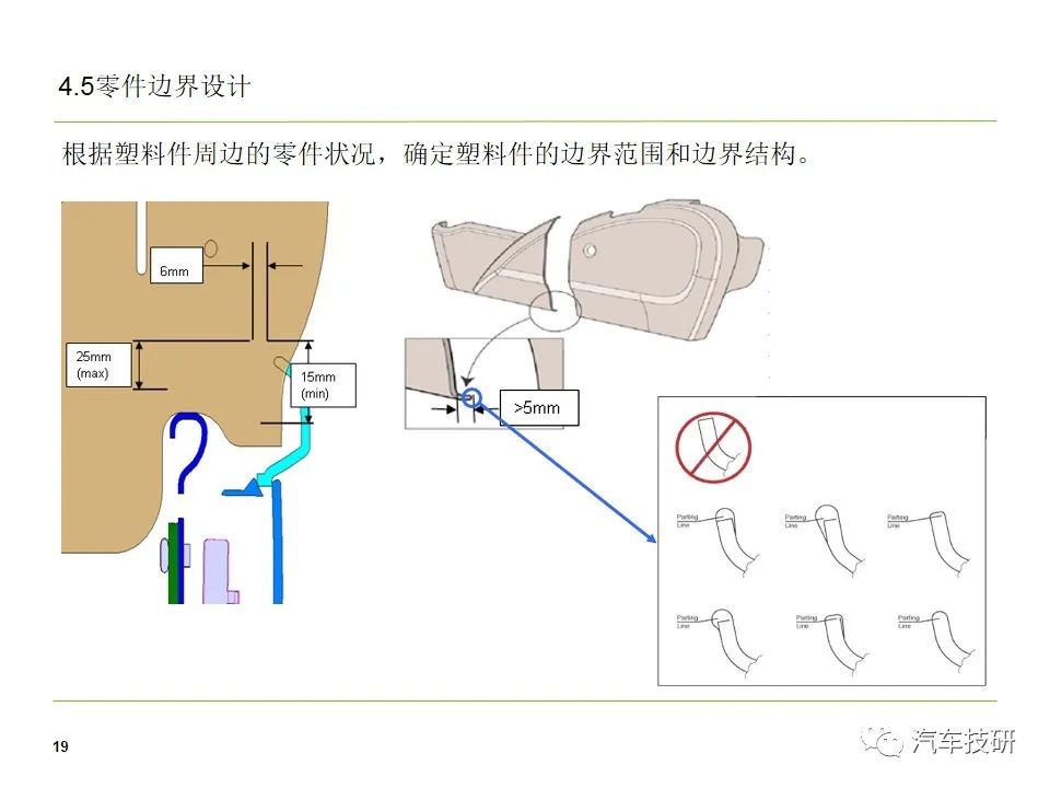 座椅塑料件开发流程介绍