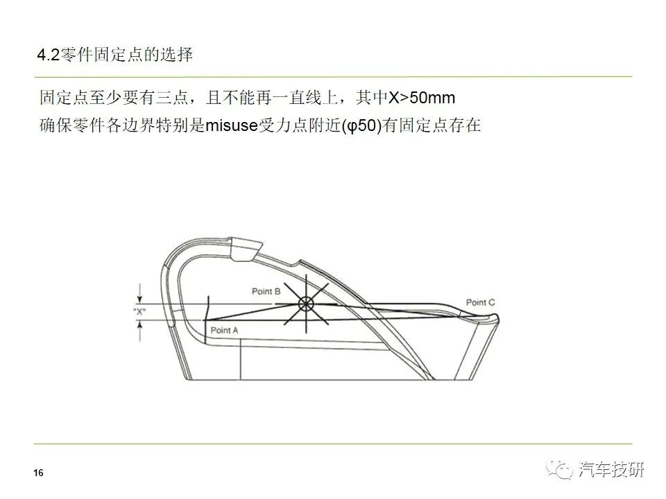 座椅塑料件开发流程介绍