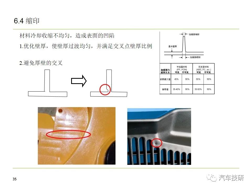 座椅塑料件开发流程介绍