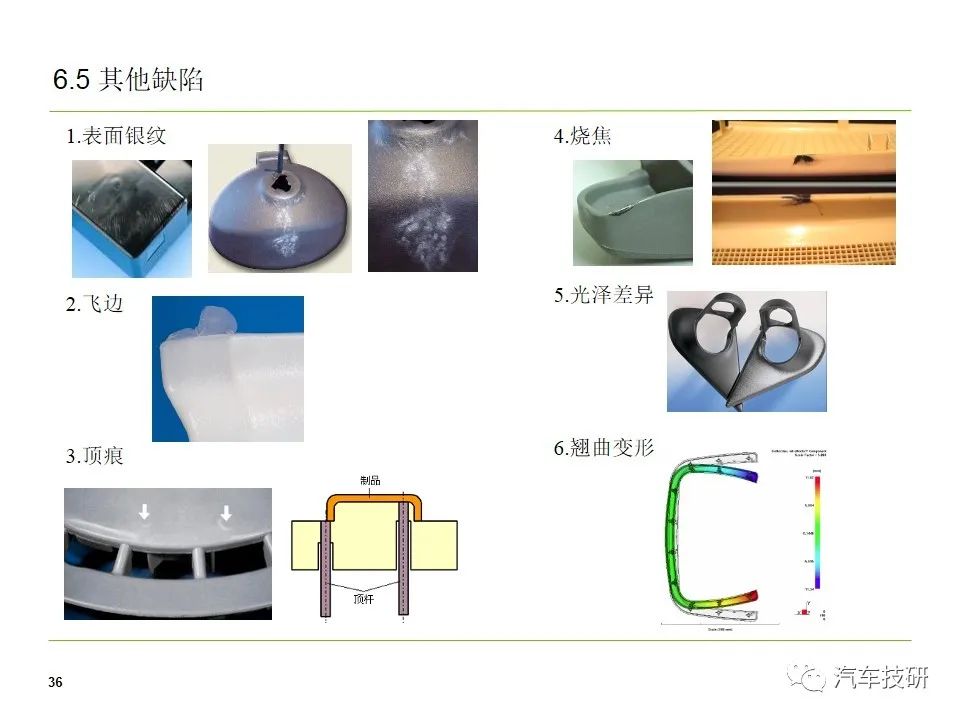 座椅塑料件开发流程介绍