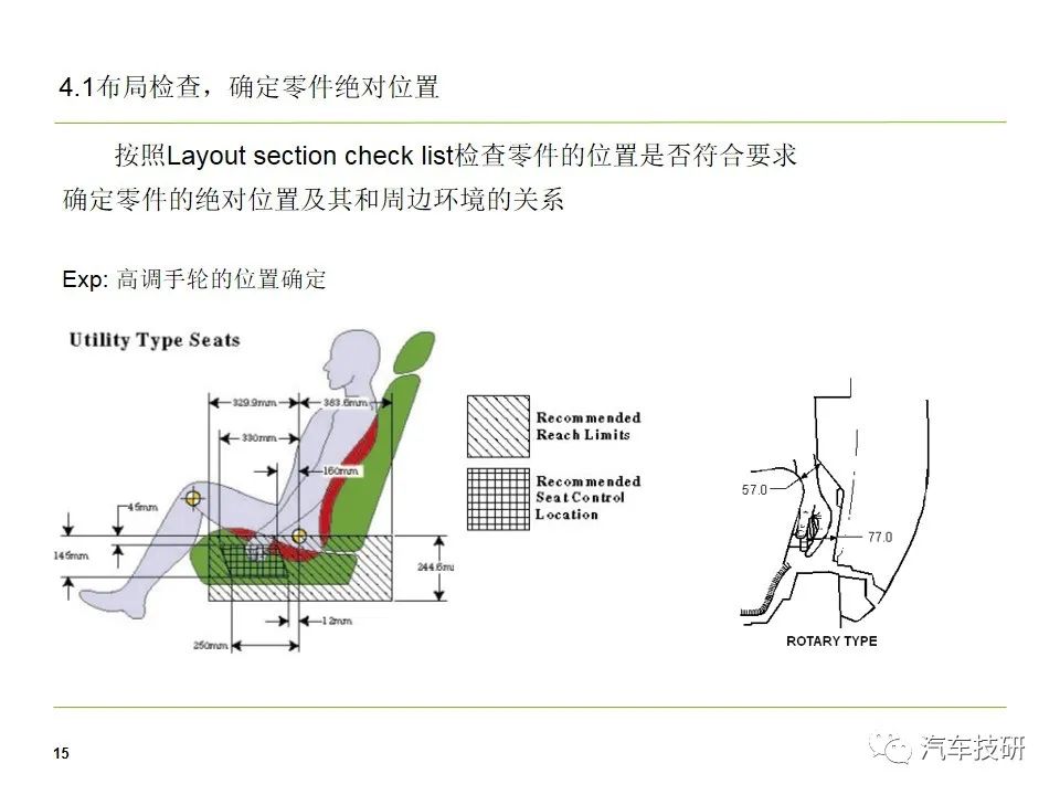 座椅塑料件开发流程介绍