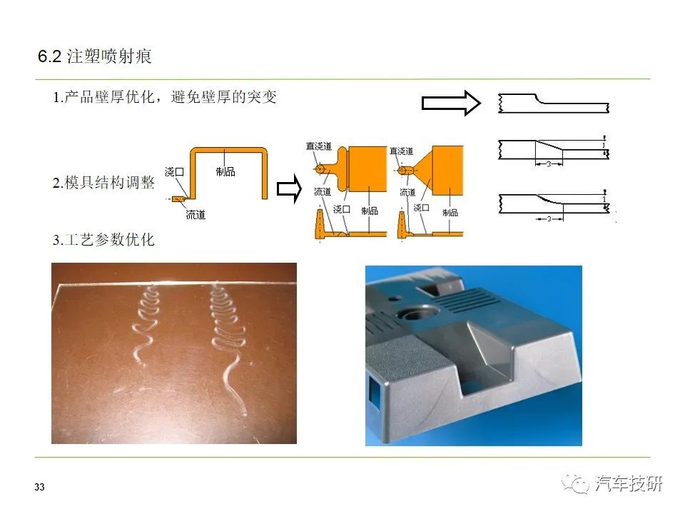 座椅塑料件开发流程介绍