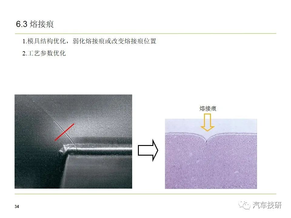 座椅塑料件开发流程介绍