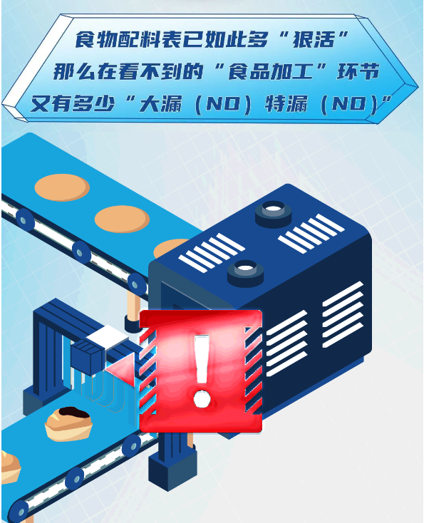 福斯润滑油:食品加工，也是“科技与狠活”？