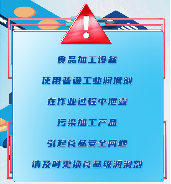 福斯润滑油:食品加工，也是“科技与狠活”？