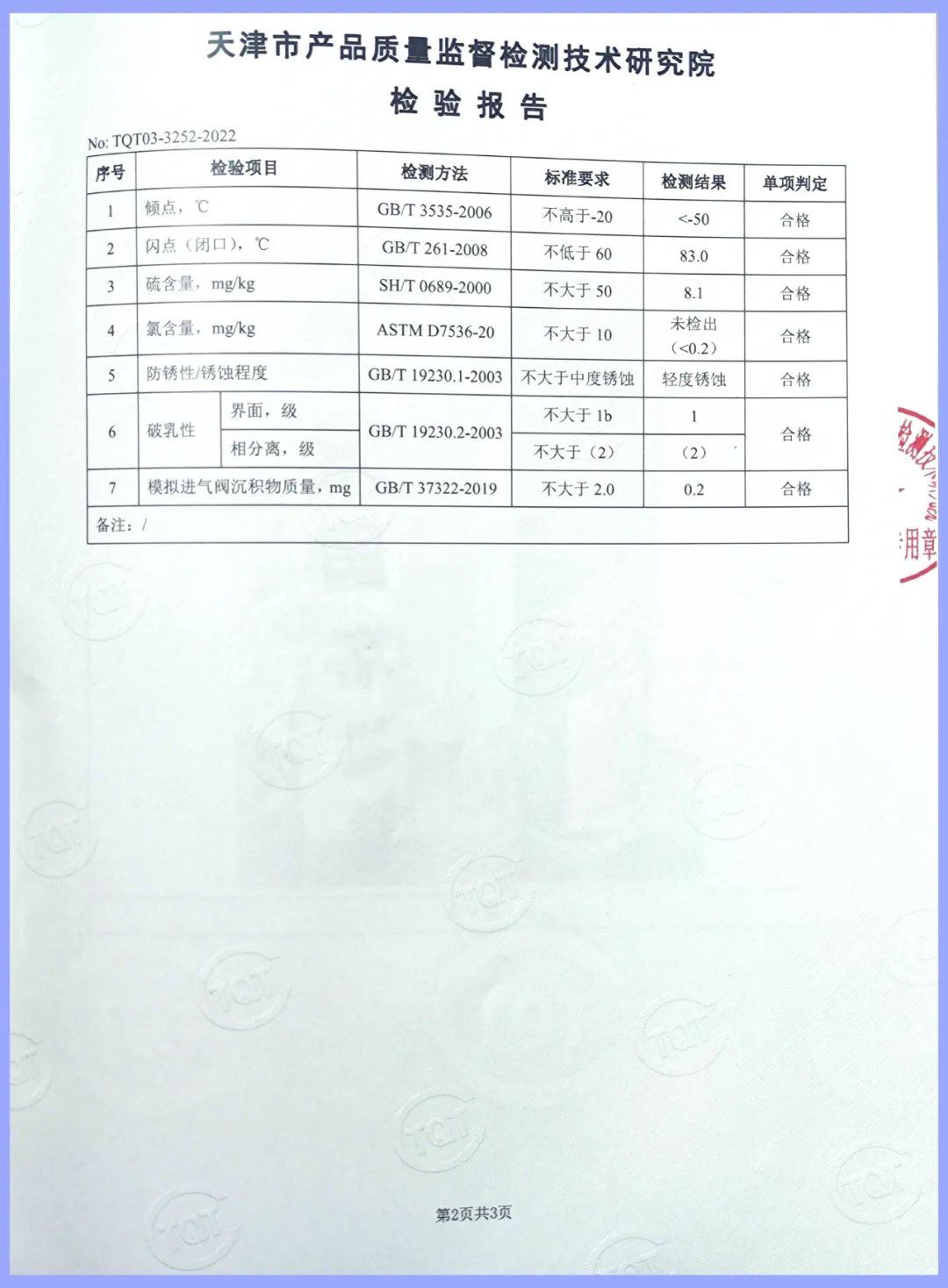 卫斯理化工:来自国家市场监督管理总局的一封“信”