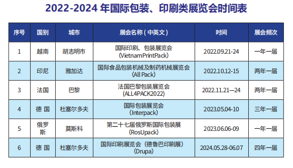 西麦克与您一起，现场直击K Show 2022