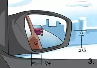 汽车的后视镜怎样调整 并判断车距吗？