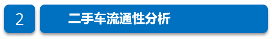 协会发布 | 2022年9月全国二手车市场深度分析