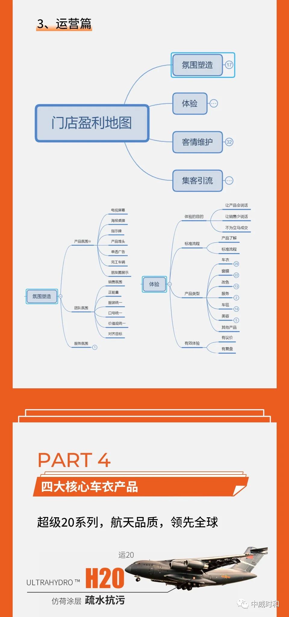 中威时和｜数字化赋能品牌，助推业务“升级发展”