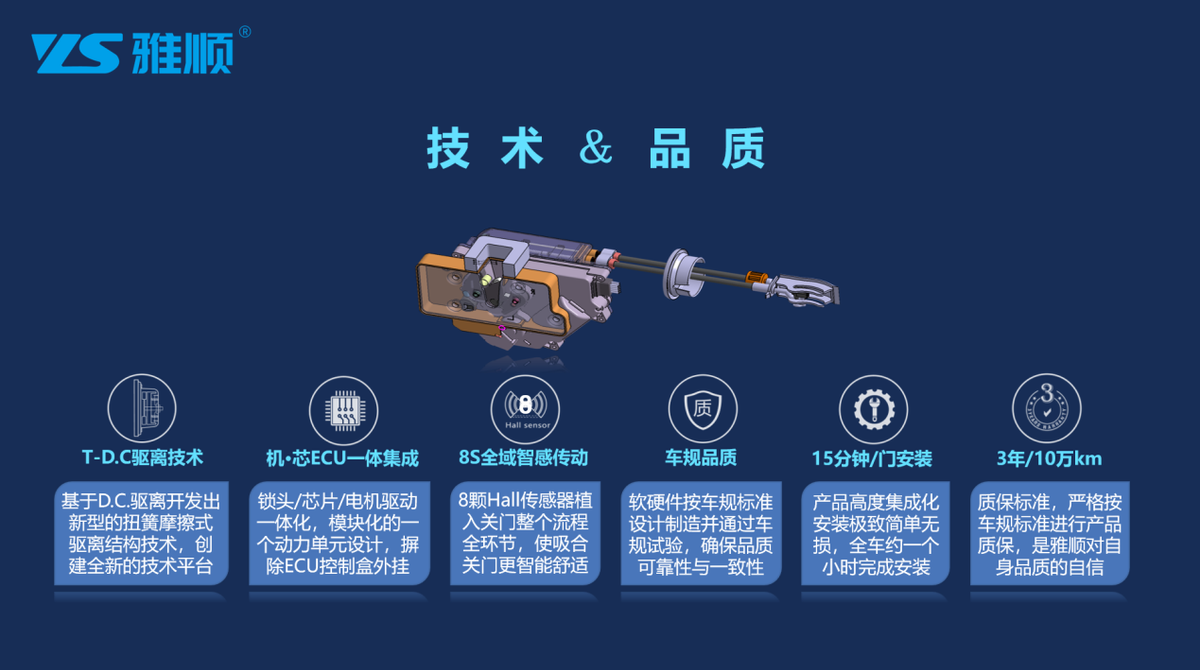 雅顺电吸门上市暨YAGU雅固华东推广会深耕苏沪市场