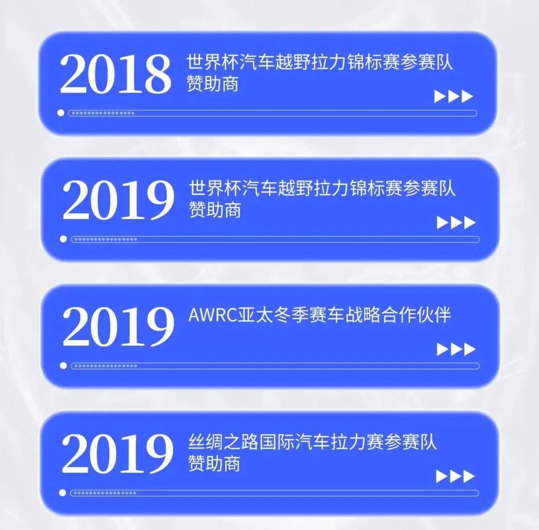 好顺科技与东北亚冰雪汽摩运动嘉年华组委会正式签署战略合作协议