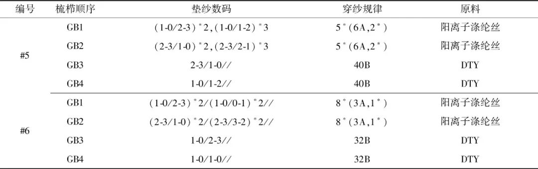 【干货】多梳经编汽车顶棚织物的设计与仿真