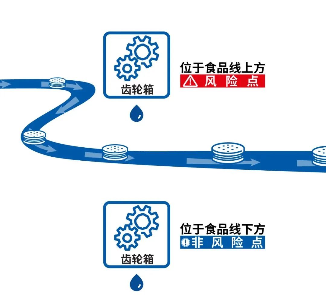 你负责守护大家的安全，我负责守护你的钱包！