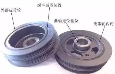 发动机工作原理大全