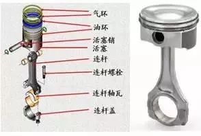 发动机工作原理大全