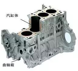 发动机工作原理大全