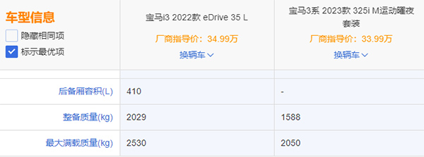雷神轮胎，给新能源汽车最大的安全感！