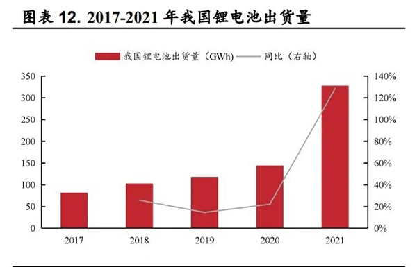 雷神轮胎，给新能源汽车最大的安全感！