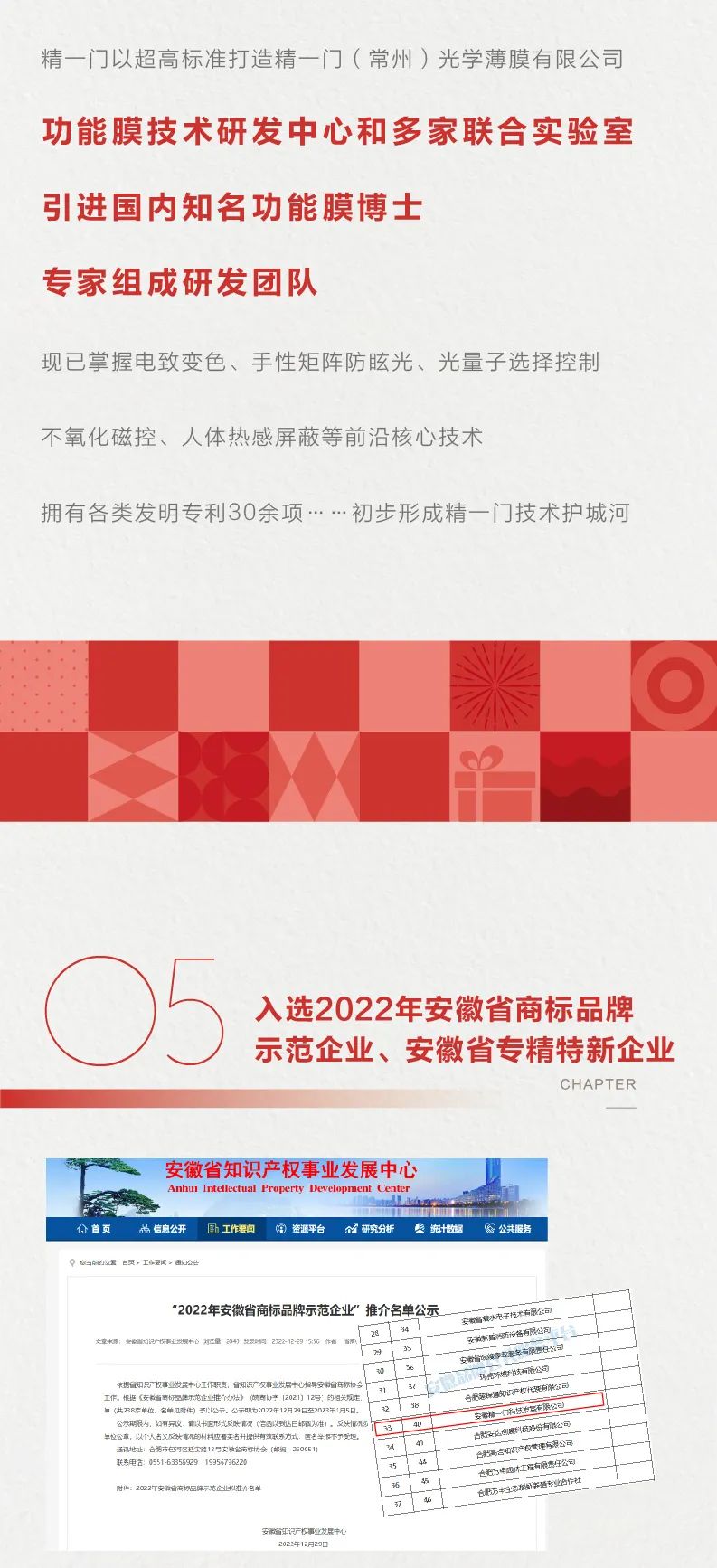 精一门科技 | 创变2022，拓定2023