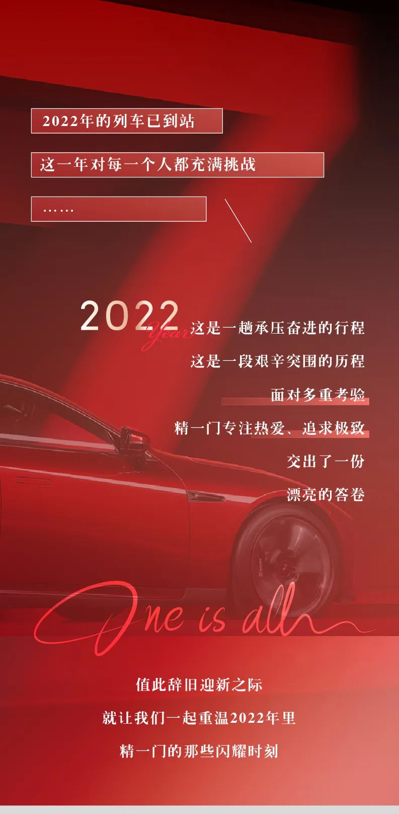 精一门科技 | 创变2022，拓定2023