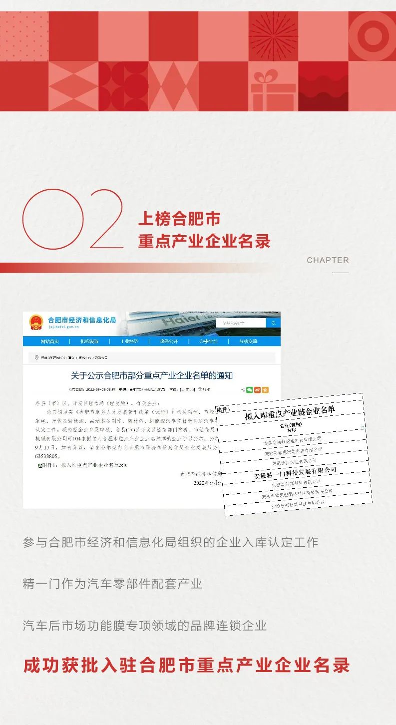 精一门科技 | 创变2022，拓定2023