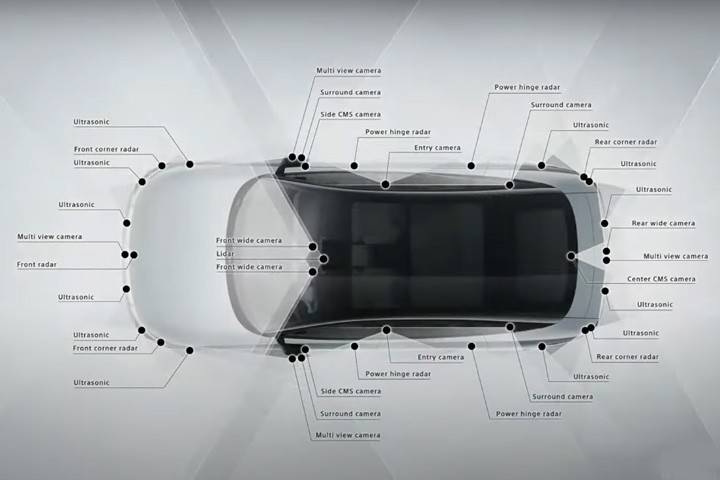 索尼正式公布电动车品牌，首款产品定位公布