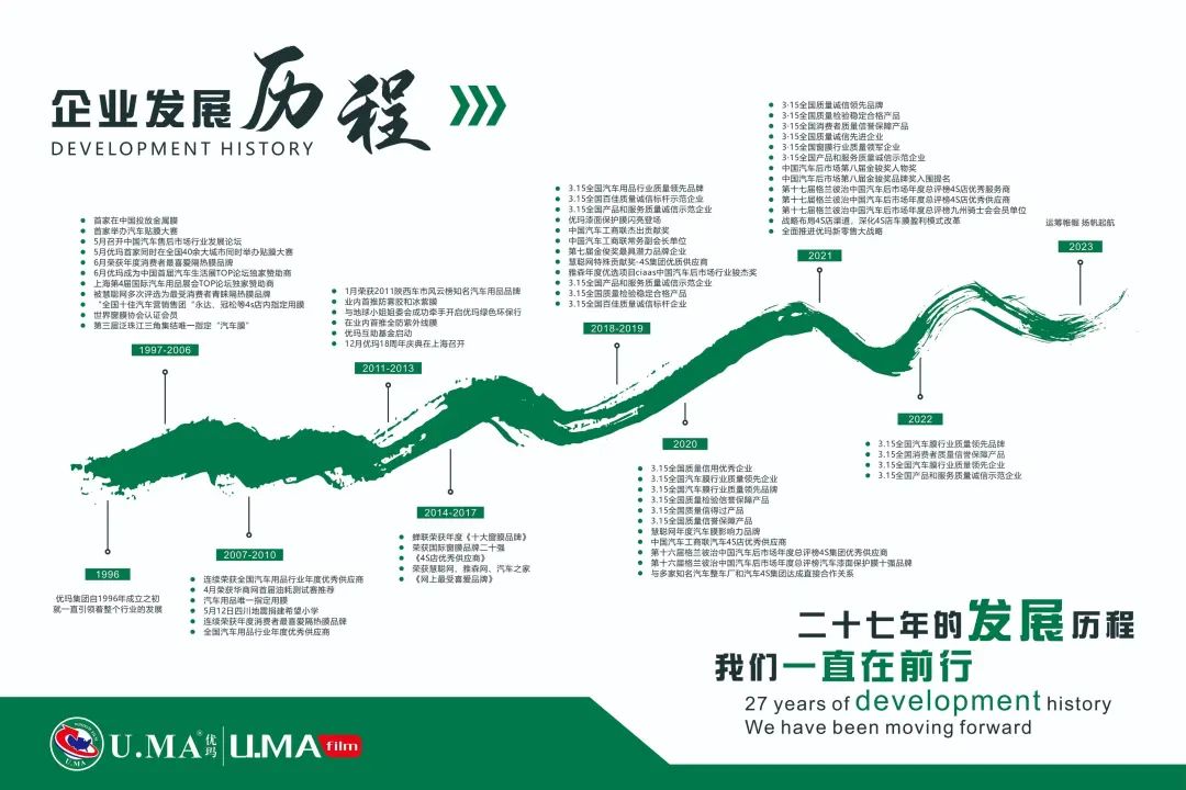 开年大展|U.MA优玛汽车膜即将亮相北京雅森展会