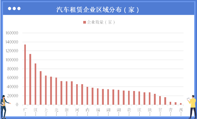 谁是新能源车的新出路