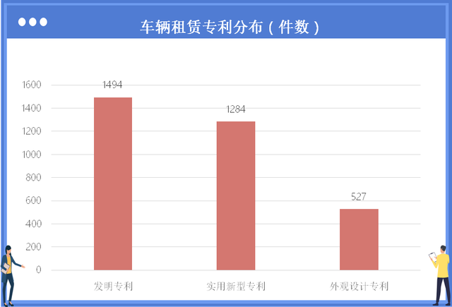 谁是新能源车的新出路