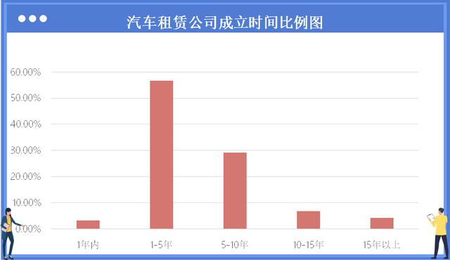 谁是新能源车的新出路