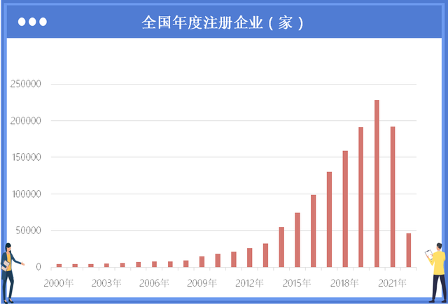 谁是新能源车的新出路