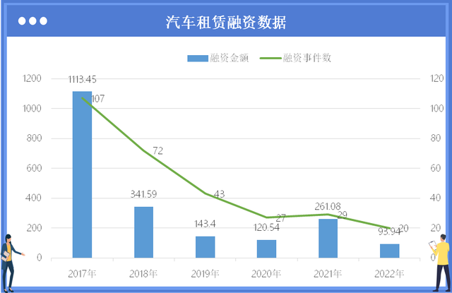 谁是新能源车的新出路