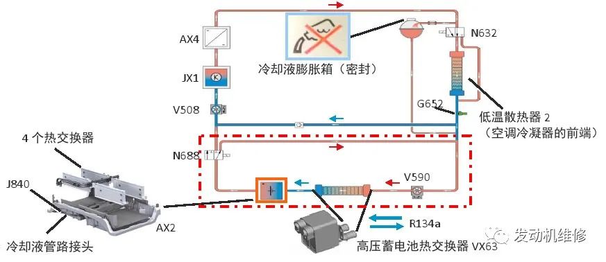 大众GTE车型仪表发动机故障灯、排放灯亮、空调不制冷