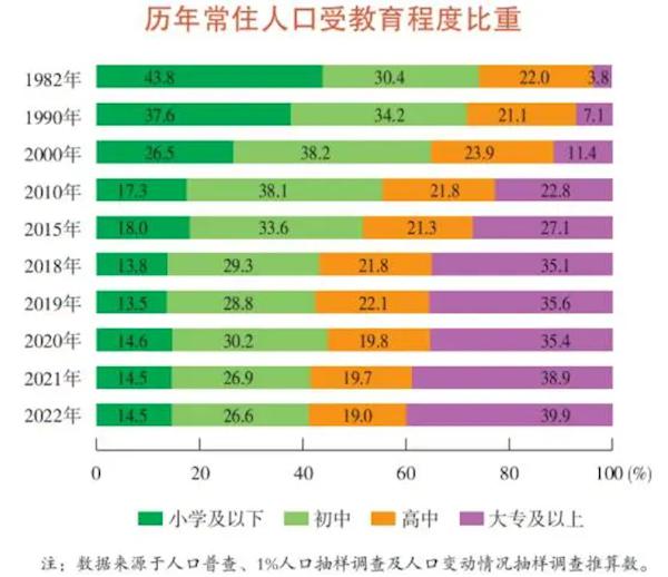 电动车电池能用 20 年？报告：仅 1.5% 的电动汽车换过电池