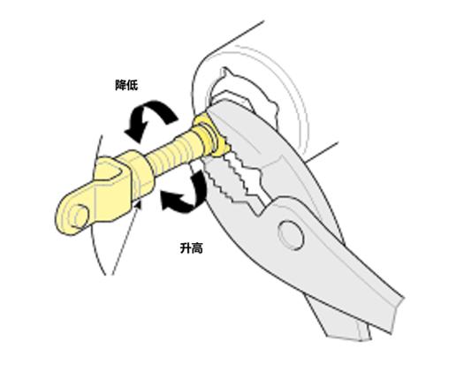 汽车刹车怎么调松紧