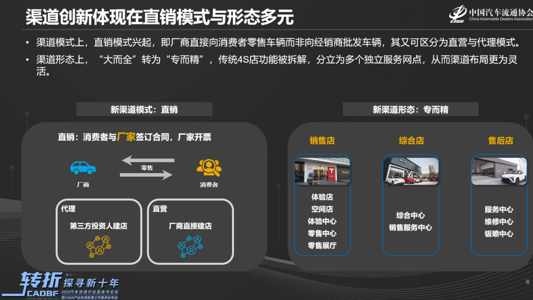 《新能源汽车渠道发展报告》正式发布