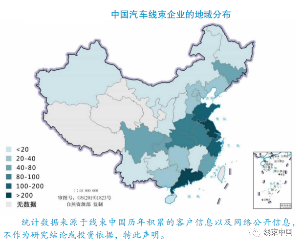 国内汽车线束企业分析及行业竞争浅析