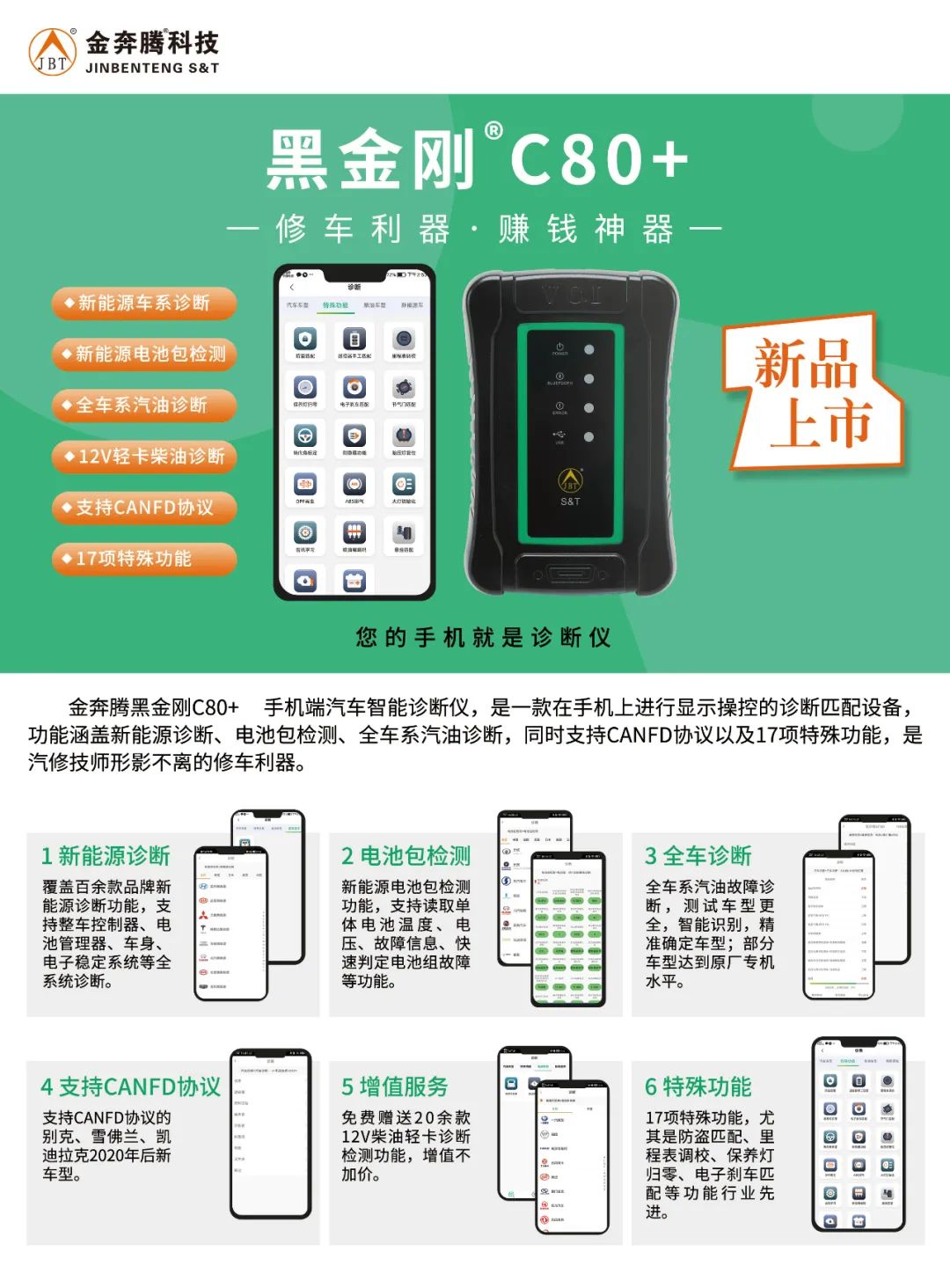 4月《慧聪商情-汽车服务市场》电子刊更新！