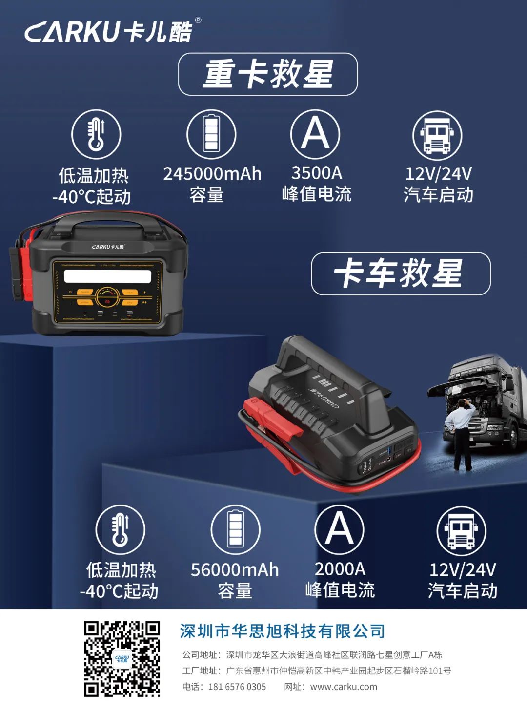 4月《慧聪商情-汽车服务市场》电子刊更新！