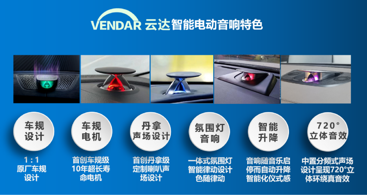 云达智能电动音响进入恒信4S集团 大获用户好评