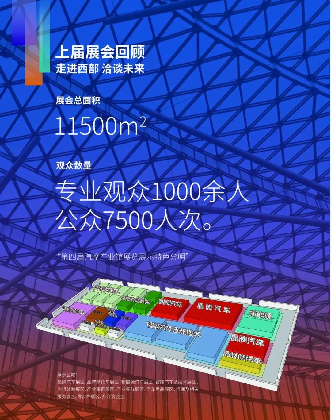 走进西部 洽谈未来丨5月18-21日西洽会重庆汽摩展与您再度相逢