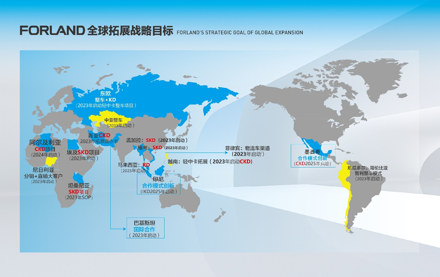 “牛头标”牵引600万辆达产，时代汽车激活“四化”新势能