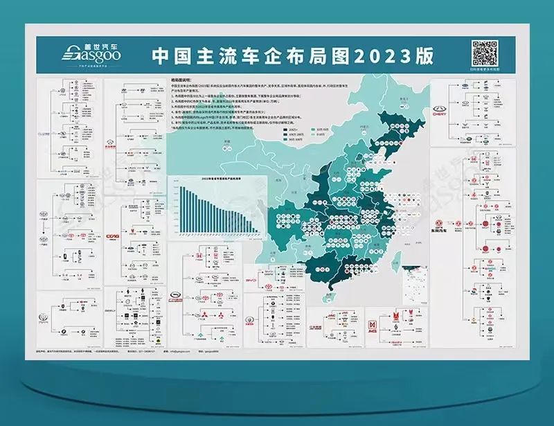 高峰论坛｜现场参会送《中国主流车企布局图2023版》！